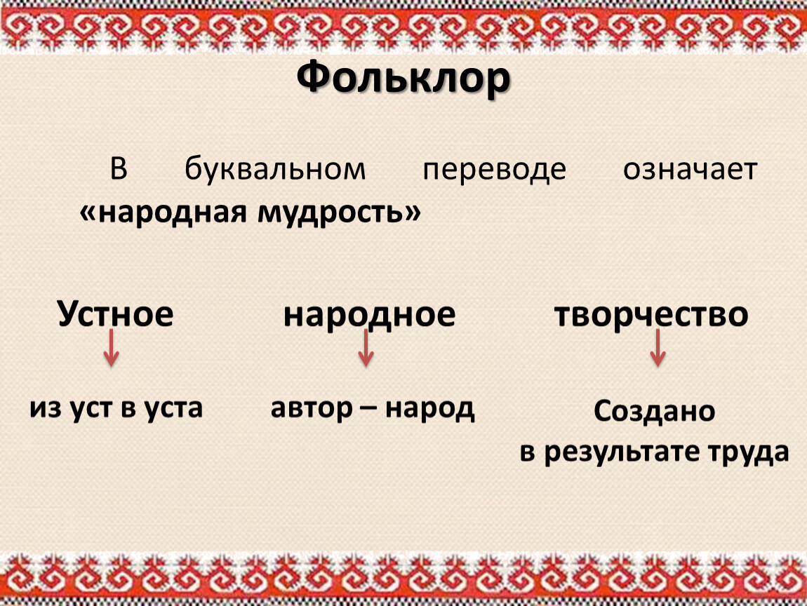 Серебро в переводе означает. Значение слова фольклор.