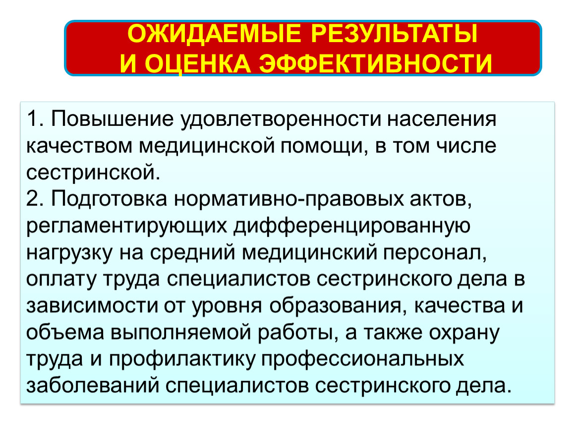 Улучшение качества медицинской помощи. Улучшения качества сестринской помощи. Оценка эффективности сестринской помощи. Повышение качества и эффективности медицинской помощи. Качество оказания сестринской помощи.