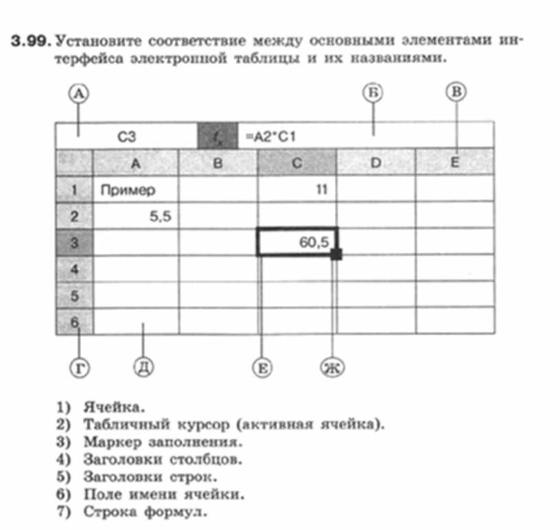 Электронная таблица информатика 7 класс. Электронные таблицы задание. Задачи электронных таблиц. Электронные таблицы Информатика 7 класс. Задания по электронным таблицам