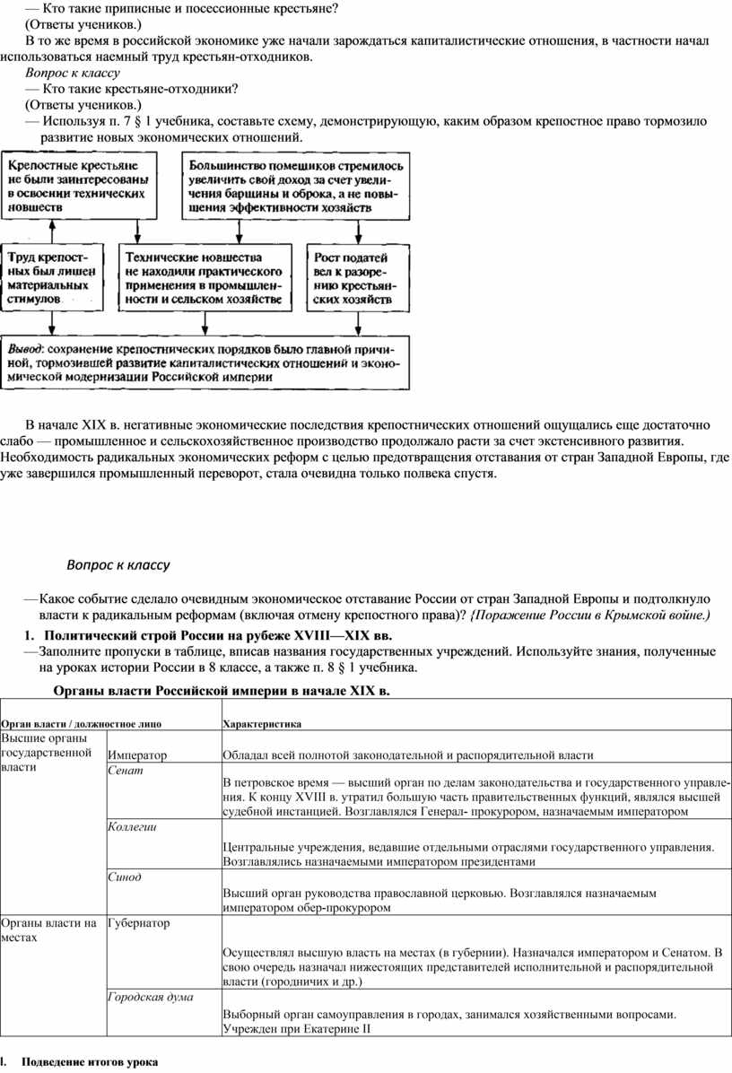 Россия и мир на рубеже 18-19 вв.