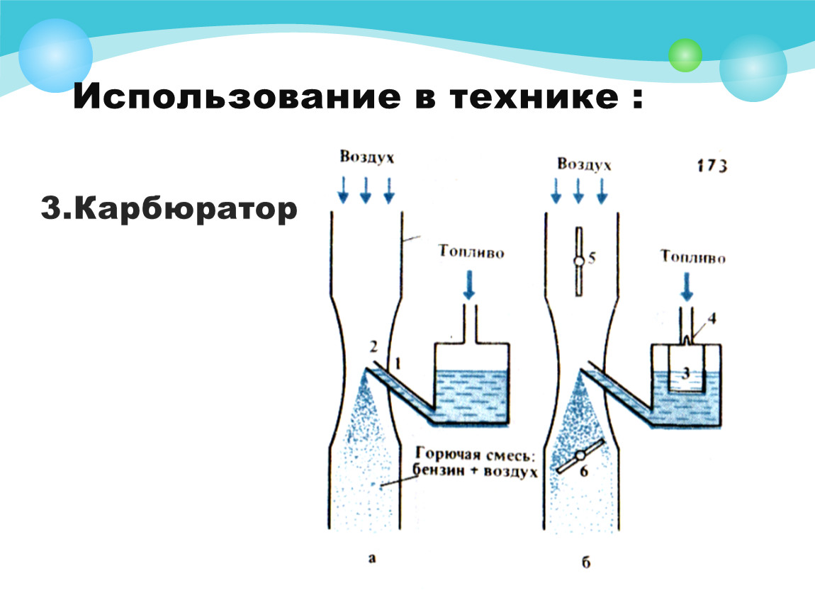 Закон бернулли презентация