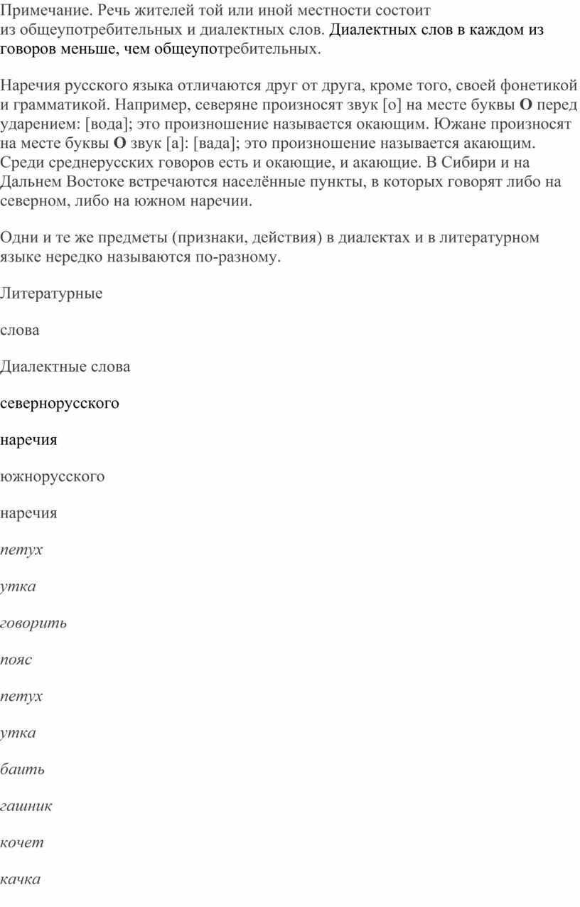 Использование диалектной лексики в произведениях художественной литературы