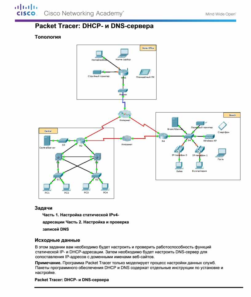 Как на dns сервере настраивается пересылка пакетов на другие dns сервера cisco packet tracer