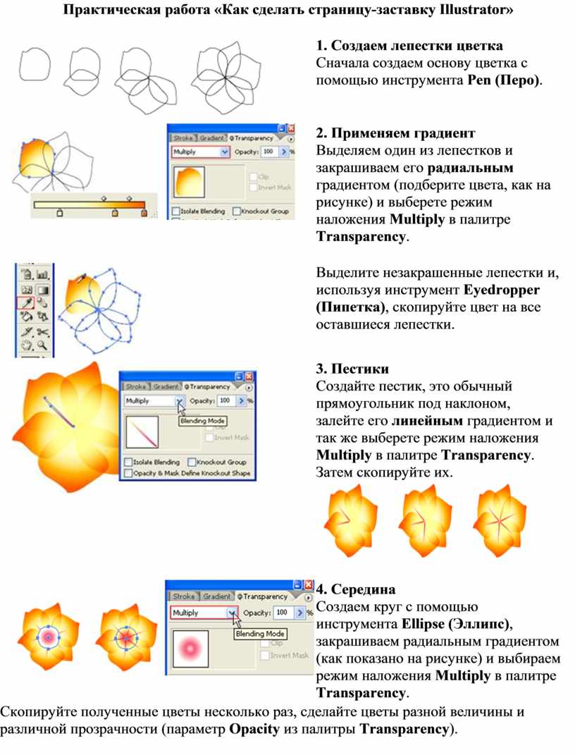 Практическая работа как сделать страницу заставку illustrator