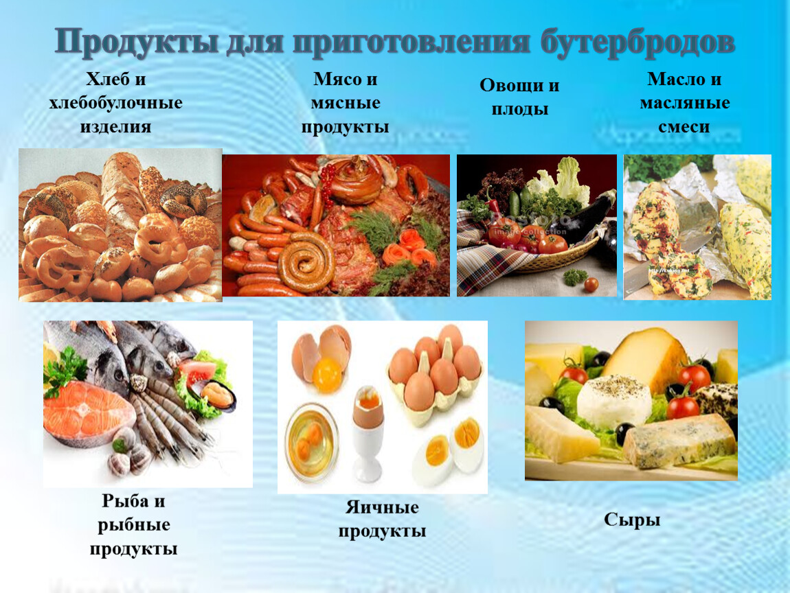 Продукты дляприготоаления бутербродов. Продукты для приготовления бутербродов. Продукты используемые для приготовления бутербродов. Сочетание продуктов для бутербродов.