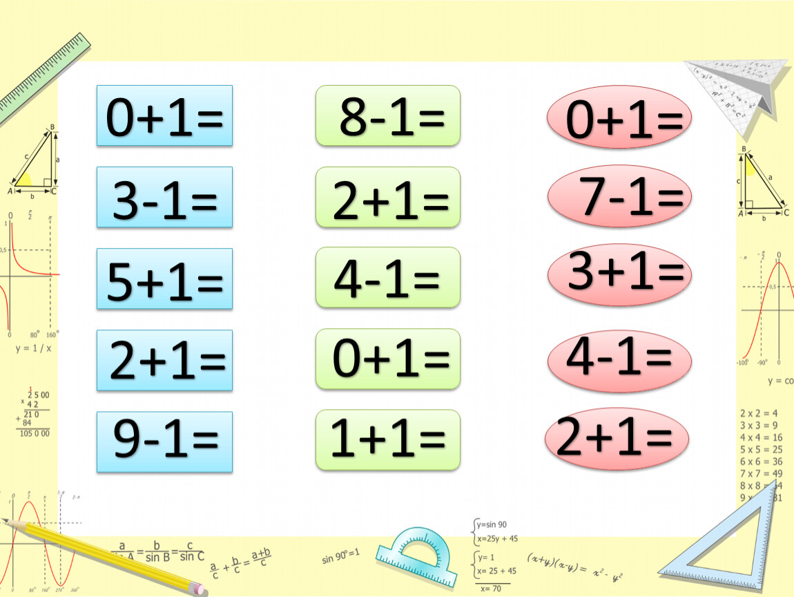 0+1= 3-1= 2+1= 5+1= 9-1= 8-1= 2+1= 4-1= 0+1= 1+1= 7-1= 3+1= 0+1= 4-1= 2+1=