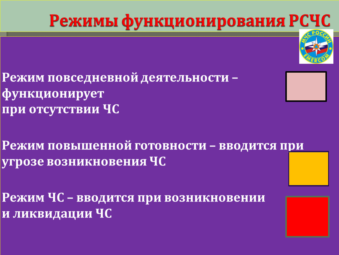 Режимы функционирования системы. Режимы функционирования МЧС. Режимы РСЧС. Режимы функционирования эвакоорганов в мирное время. Обязанности РСЧС.