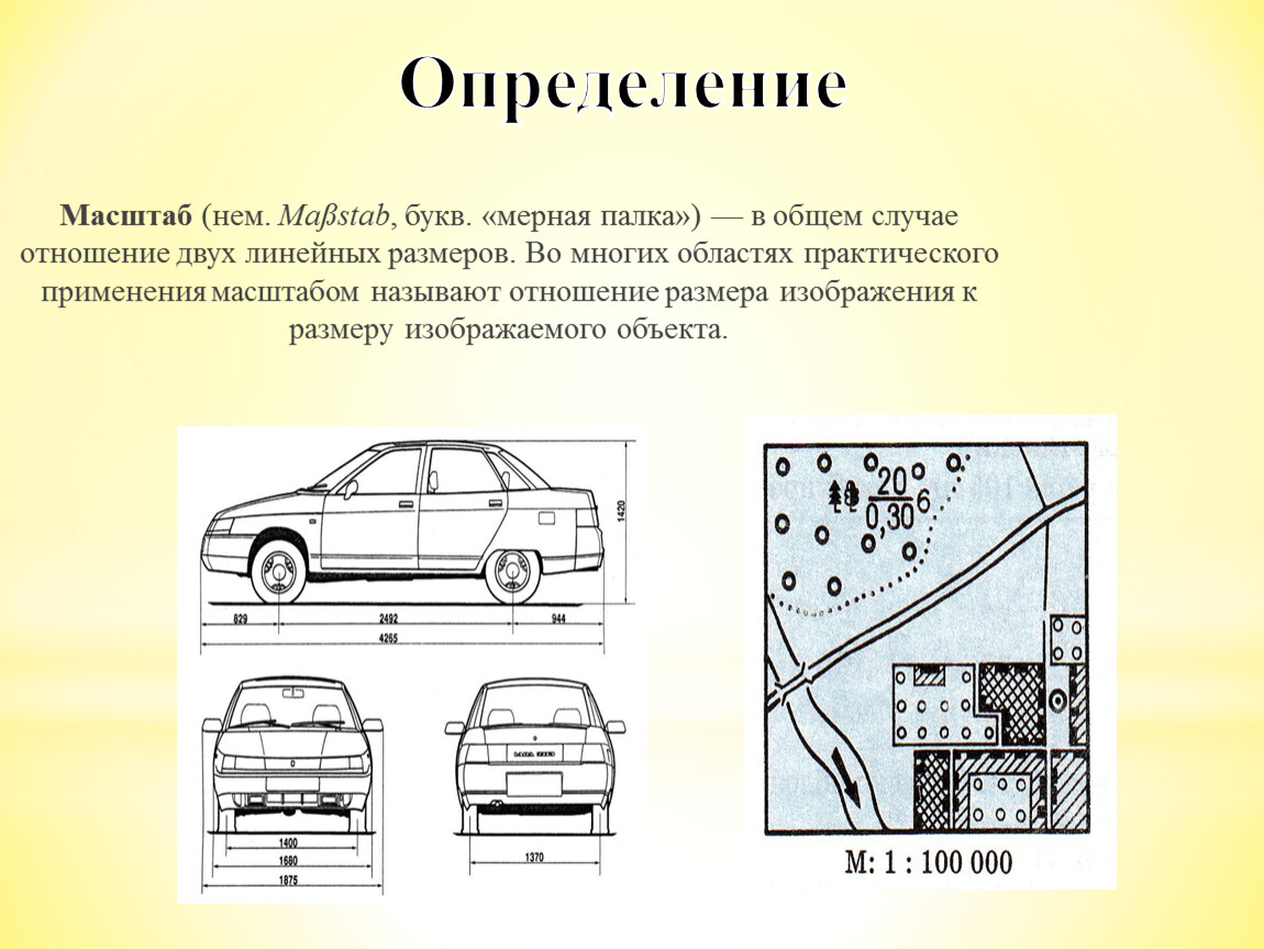 Измерение масштаба. Масштаб это определение. Определите масштаб изображения. Определение 