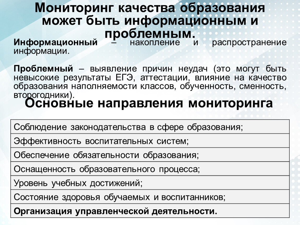 Программа мониторингового исследования