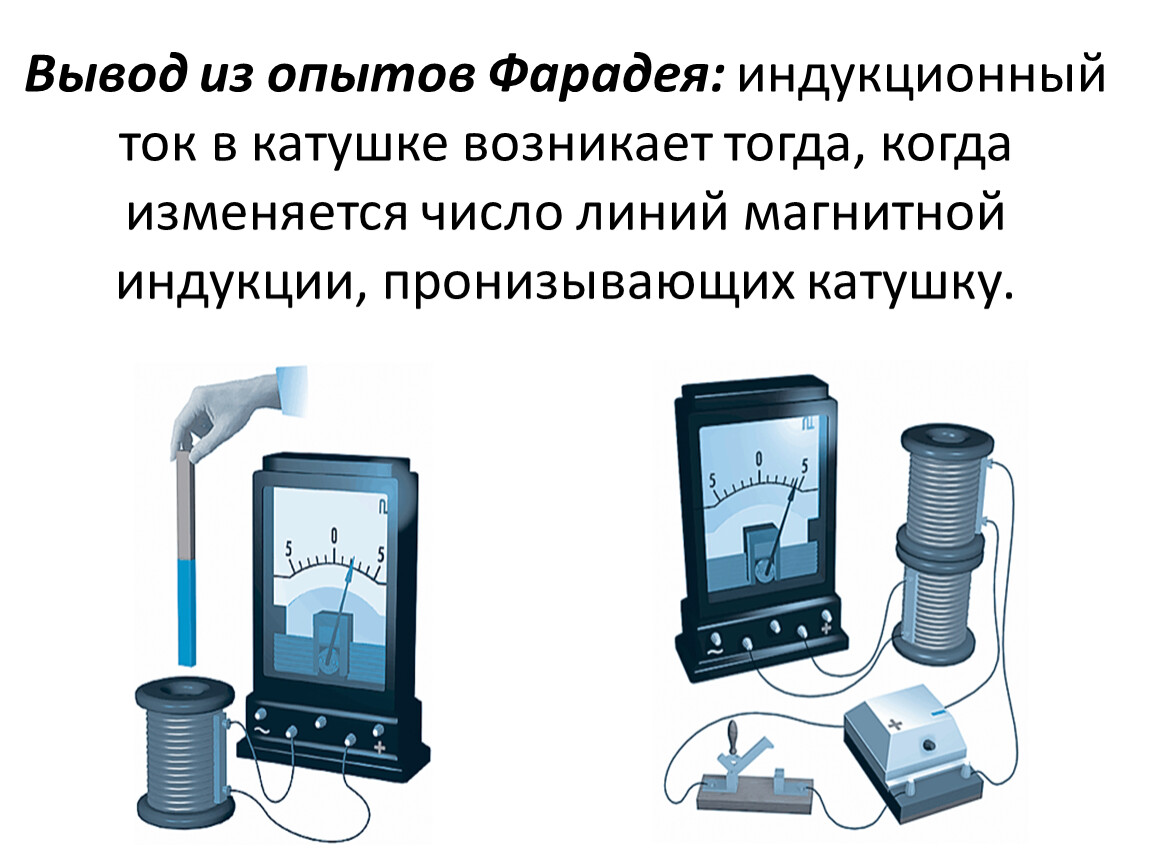 Закон электромагнитной индукции презентация