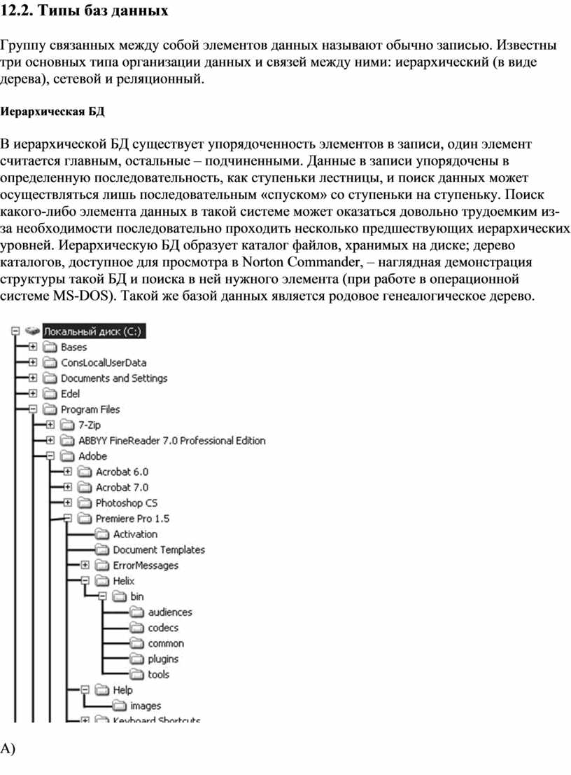 Типы баз данных