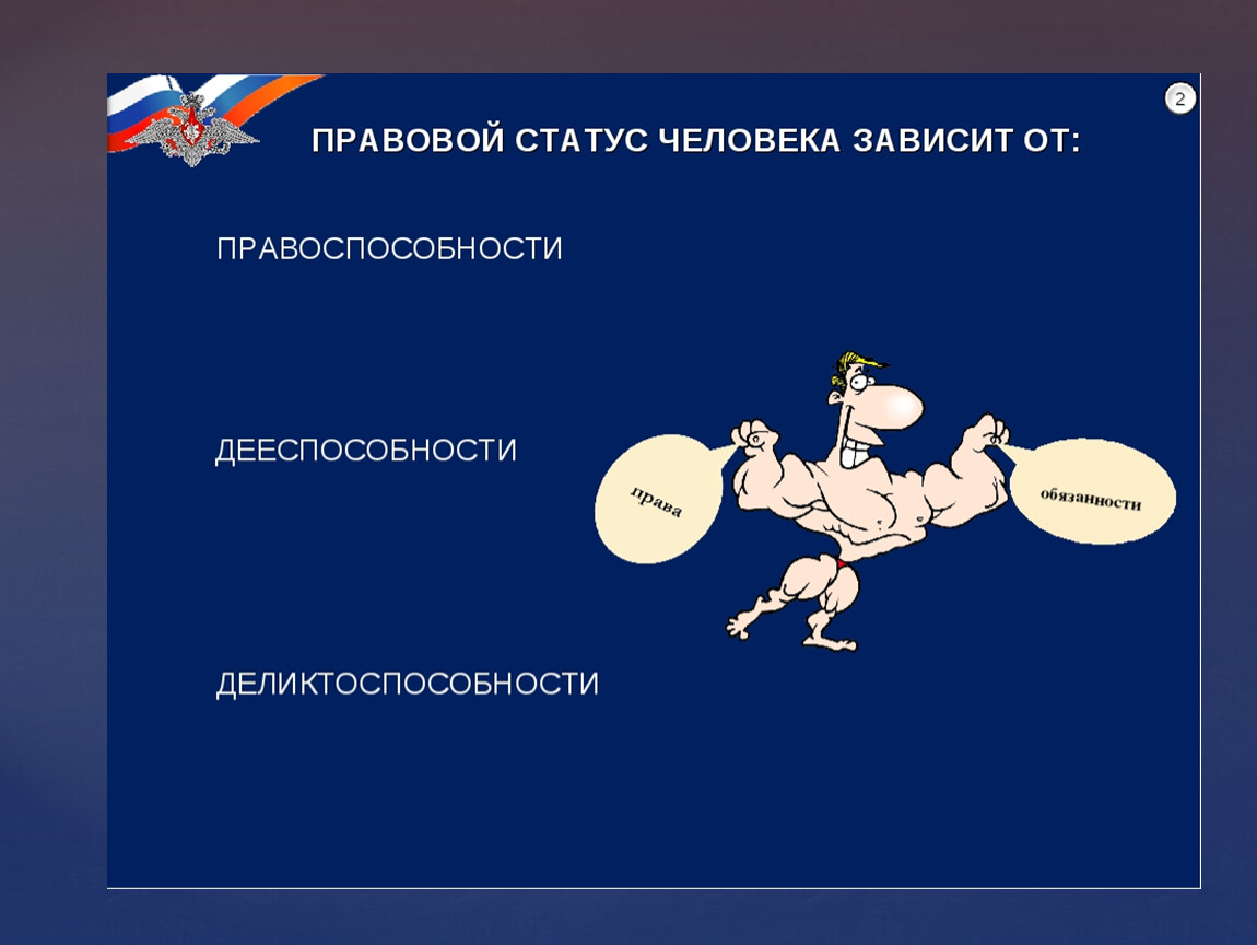 Статус законного. Правовой статус человека. Правовой статус человека картинки. Рисунок на тему правовой статус личности. Общий правовой статус личности.