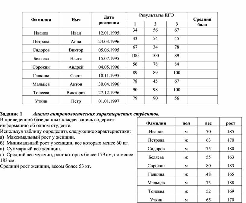 Решение математических задач в excel практическая работа