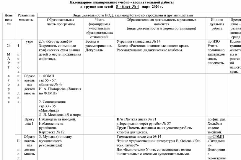 Календарный план воспитательной работы составляется в соответствии