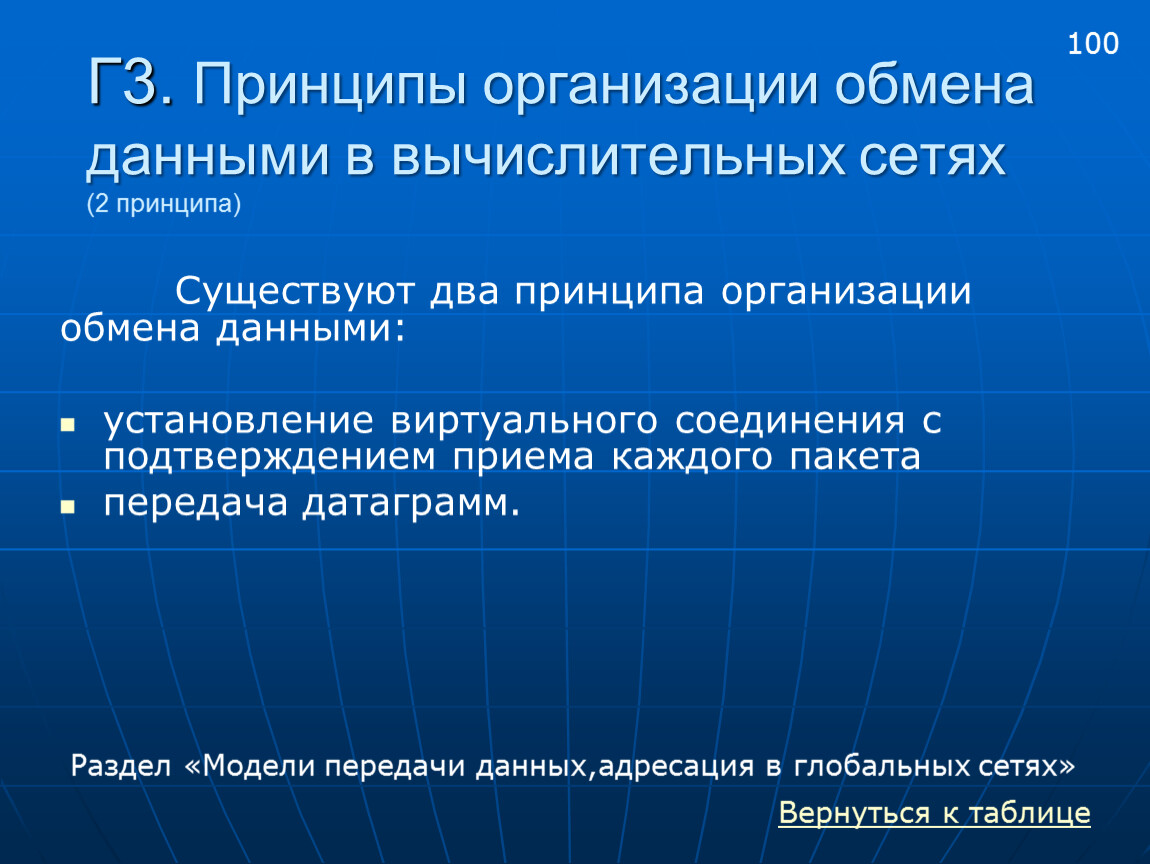 Организация обмен. Принципы организации обмена информацией. Принципы организации компьютерных сетей. Обмен информацией в организации. Принципы управления обменом информации в вычислительных сетях.