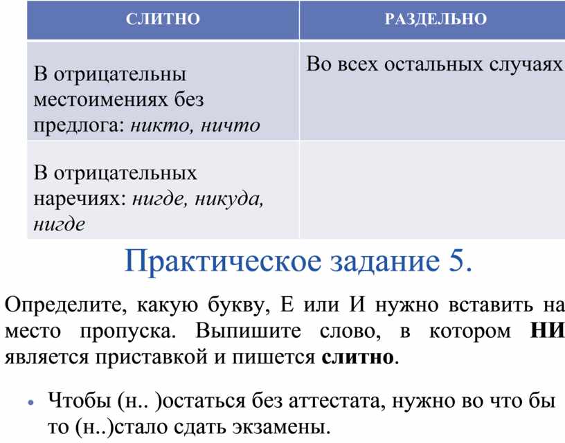 Не распроданные игрушки уценили дуня не лишена. 13 Задание ЕГЭ русский язык. Насколько слитно или раздельно. Взамен слитно или раздельно. Насколько слитно или раздельно правило.