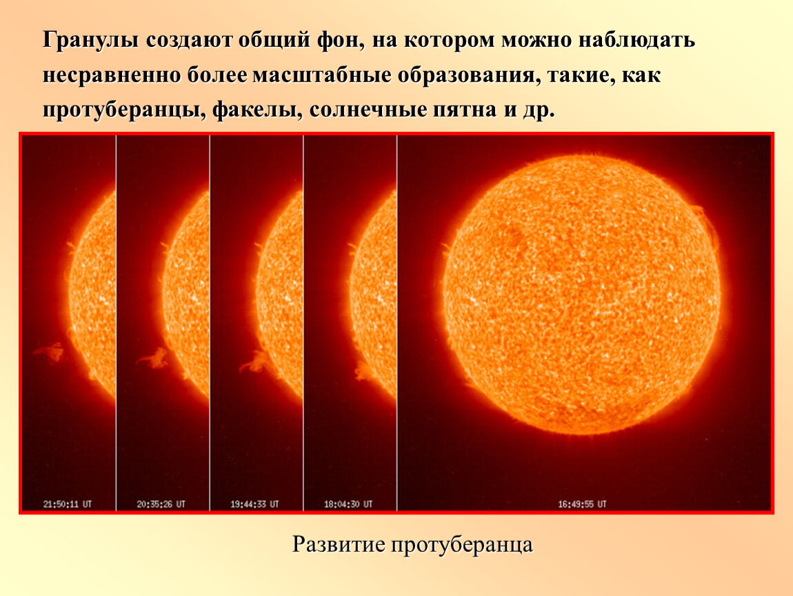 Плотность солнца. Солнечные пятна и факелы. Солнечные пятна факелы протуберанцы. Солнечные пятна, факелы и гранулы. Образования в фотосфере солнца.