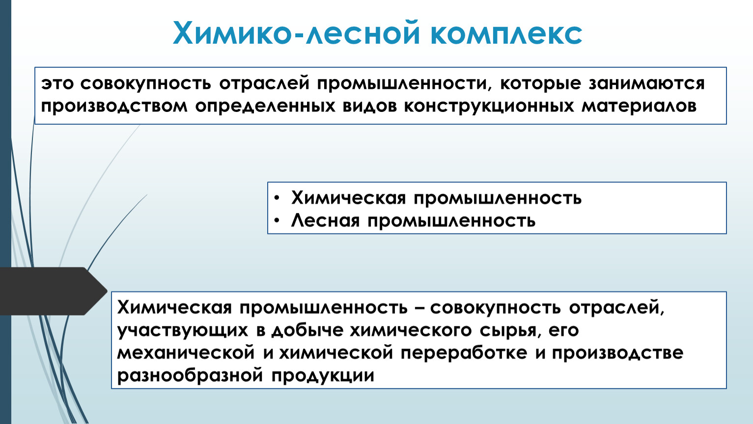 Химико лесной комплекс география. Химико-Лесной комплекс. Химико-лелесной комплекс. Отрасли химико лесного комплекса. Задачи химико лесного комплекса.