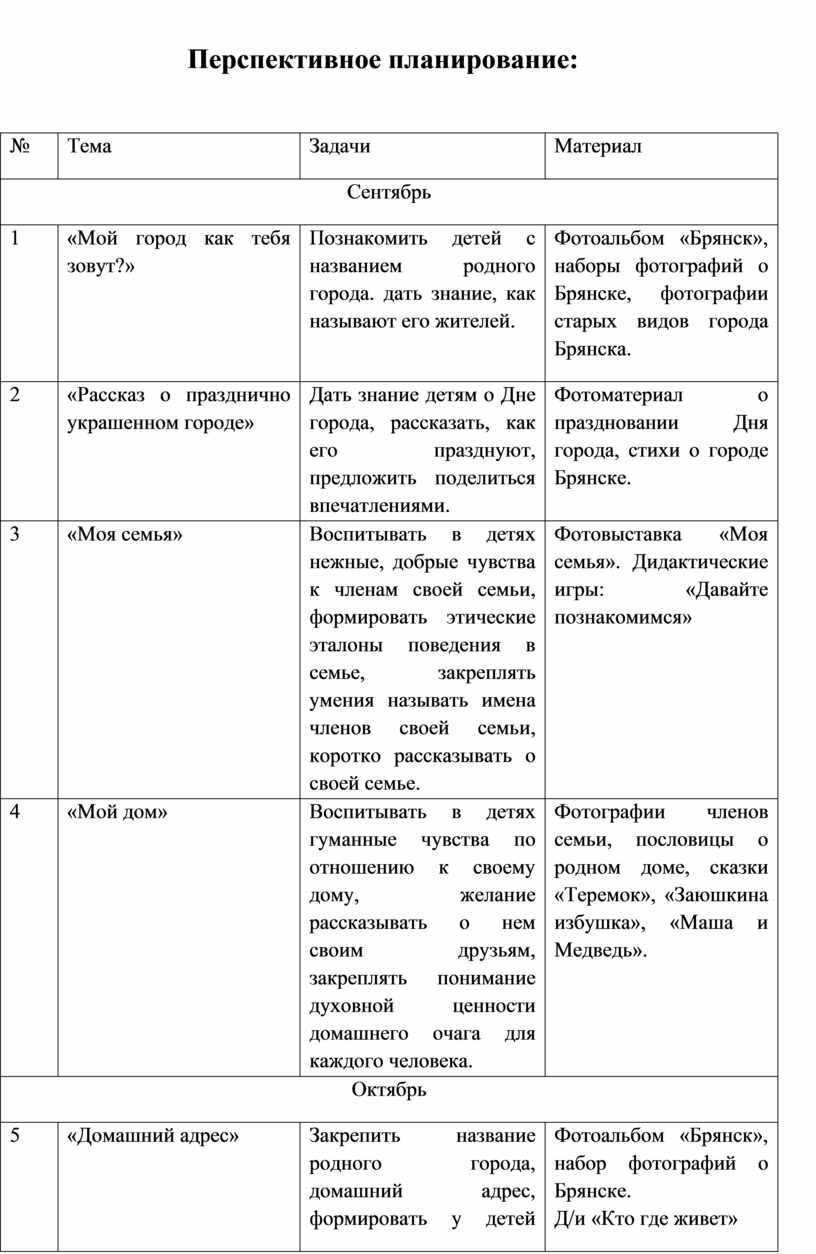 План кружковой работы в старшей группе