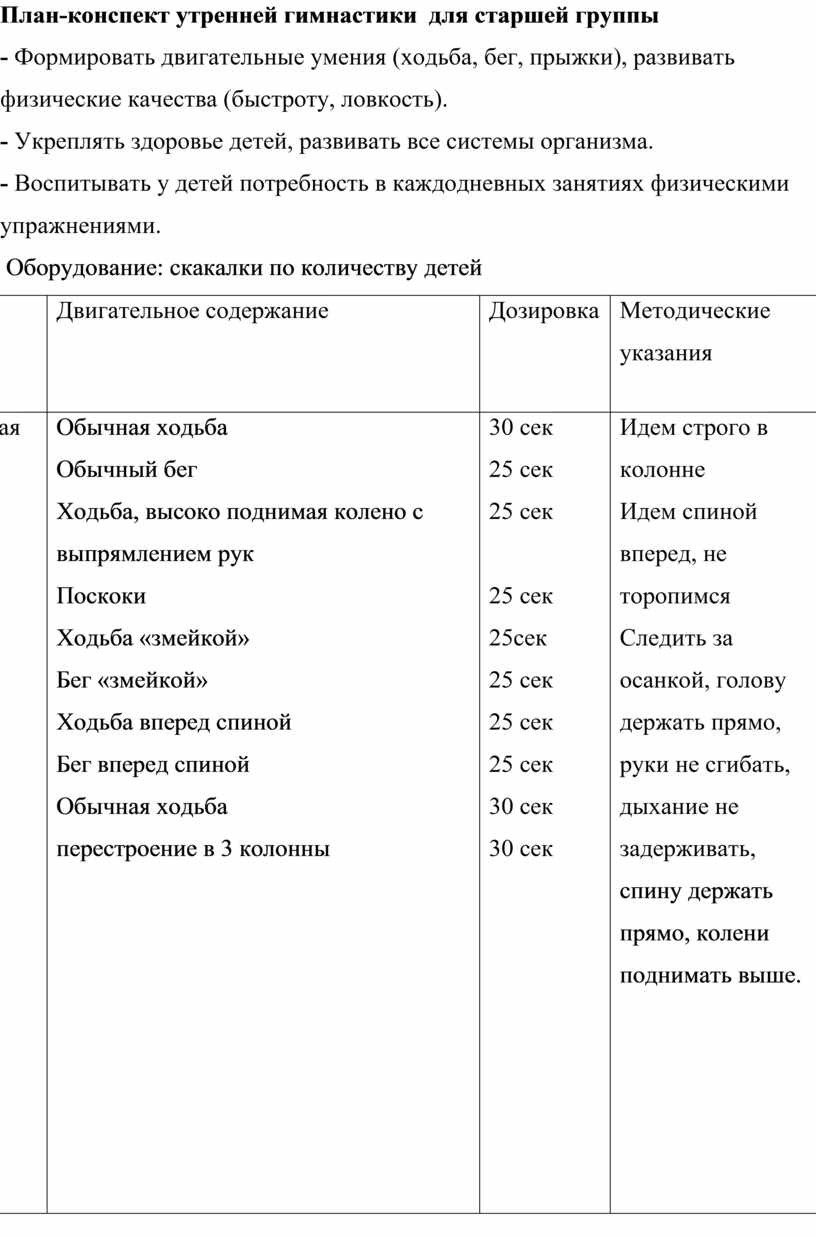 Технологическая карта утренней гимнастики в старшей группе