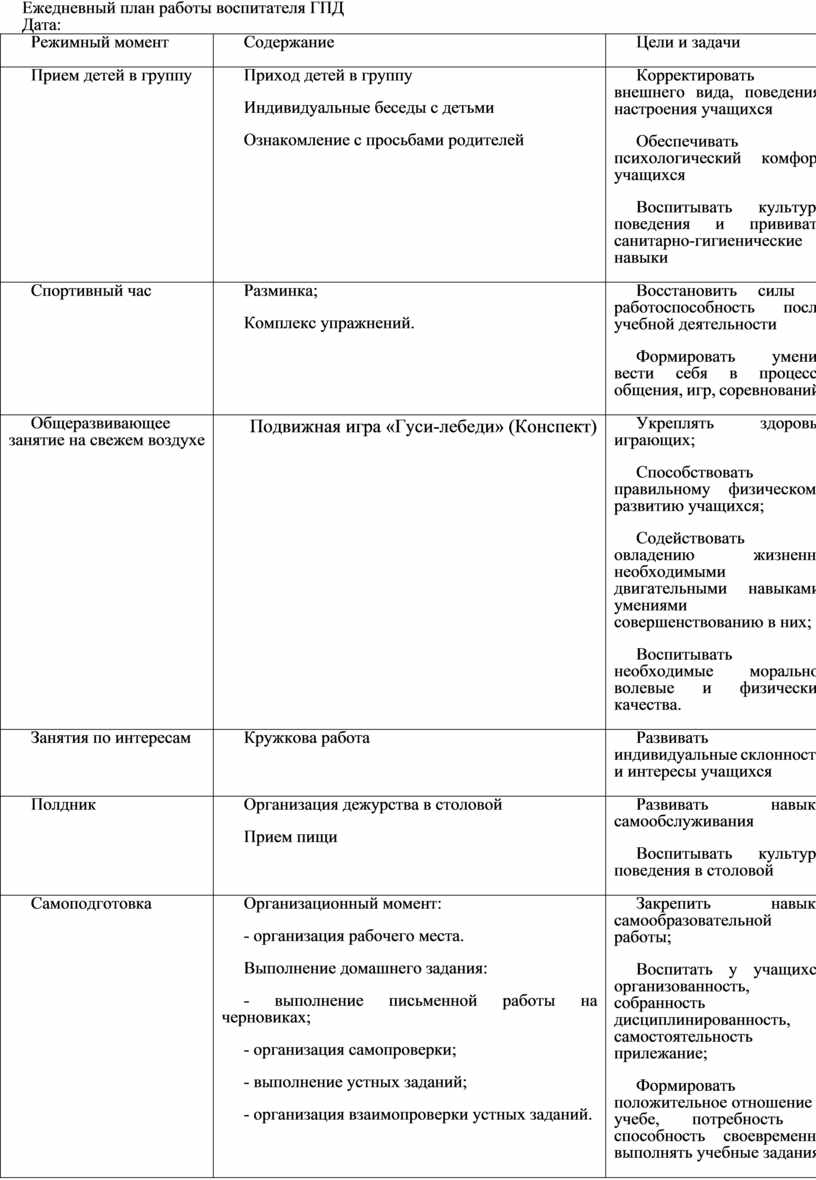 План воспитателя на тему мебель