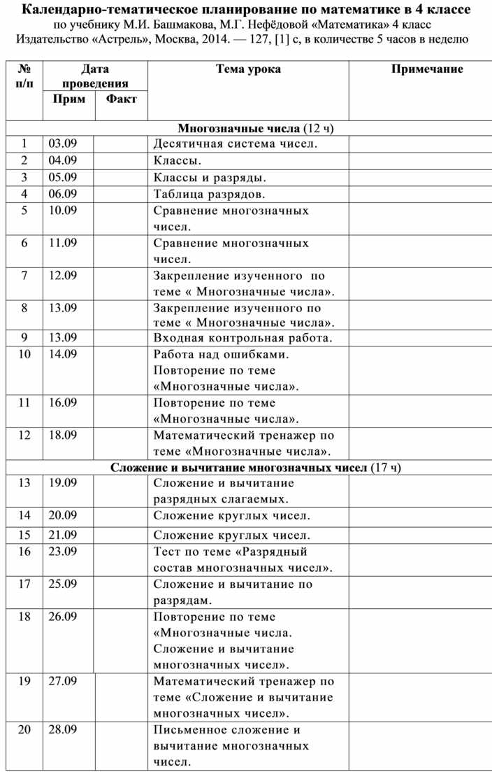 Кусок линолеума имеет размеры 4м 9м часть куска использовали чтобы покрыть пол в комнате