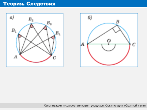 Презентация вписанные углы 8 класс презентация