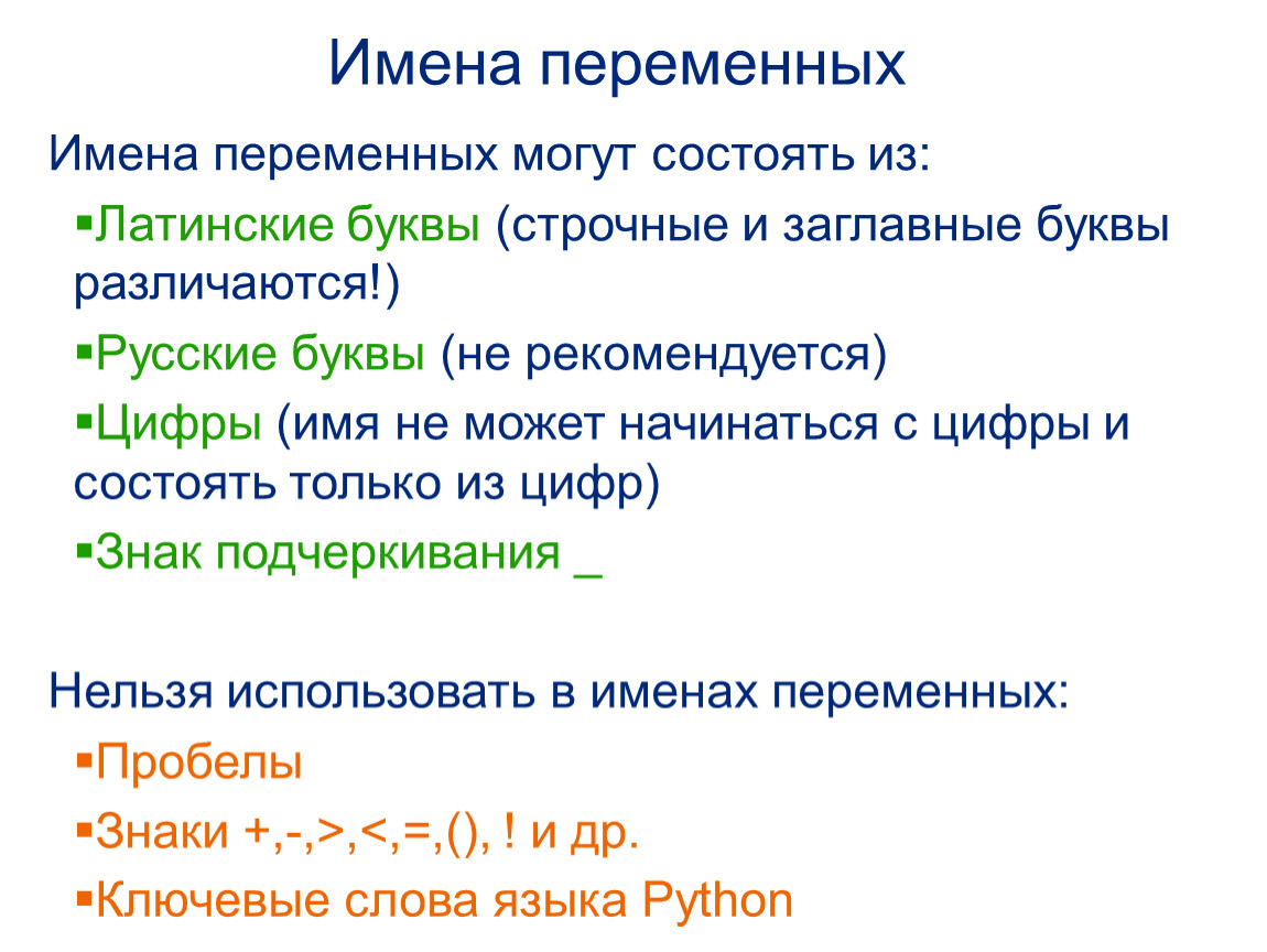 Недопустимые имена переменных в языке python. Имена переменных в Python. Недопустимые имена переменных в питоне. Правильные имена переменных в Python. Ключевые слова Python.