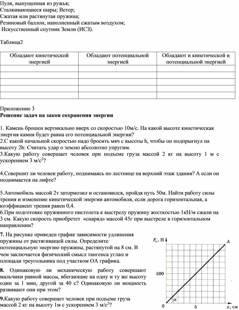 Законы сохранения механической энергии_план урока