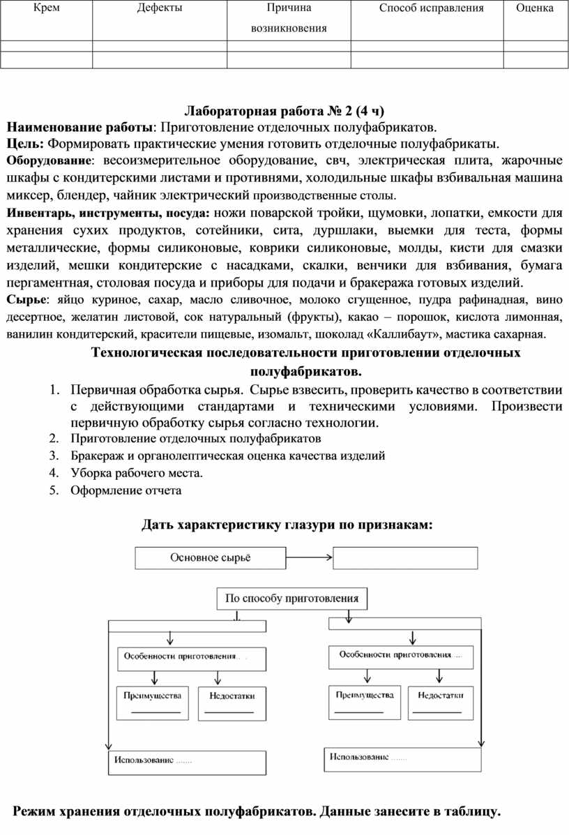 Лабораторно - практические задание