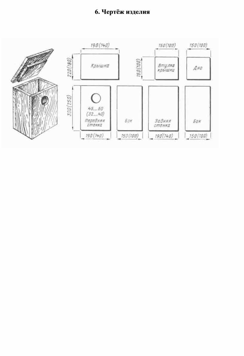 Технологическая карта скворечника 6 класс технология