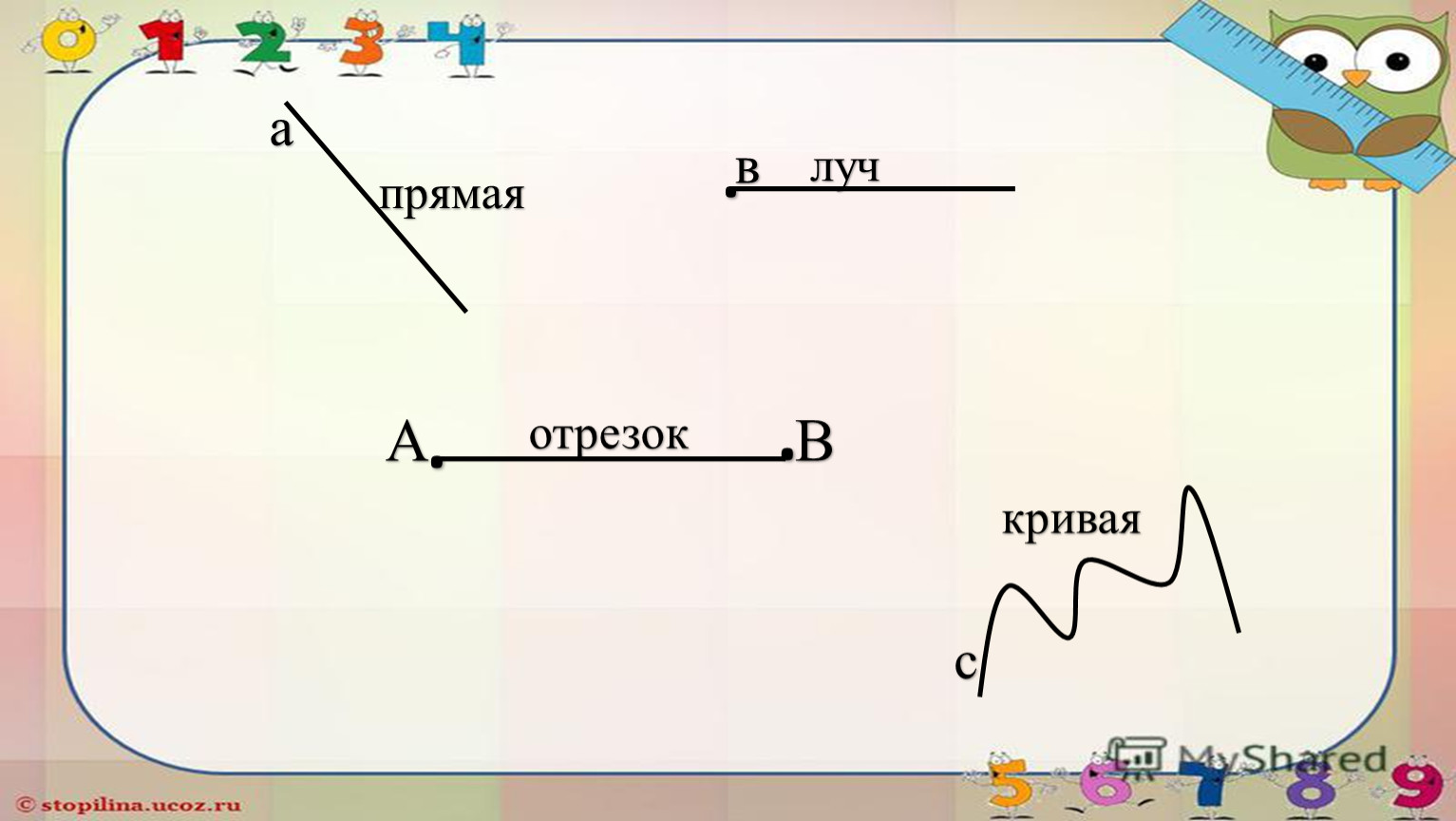 что такое прямая картинки