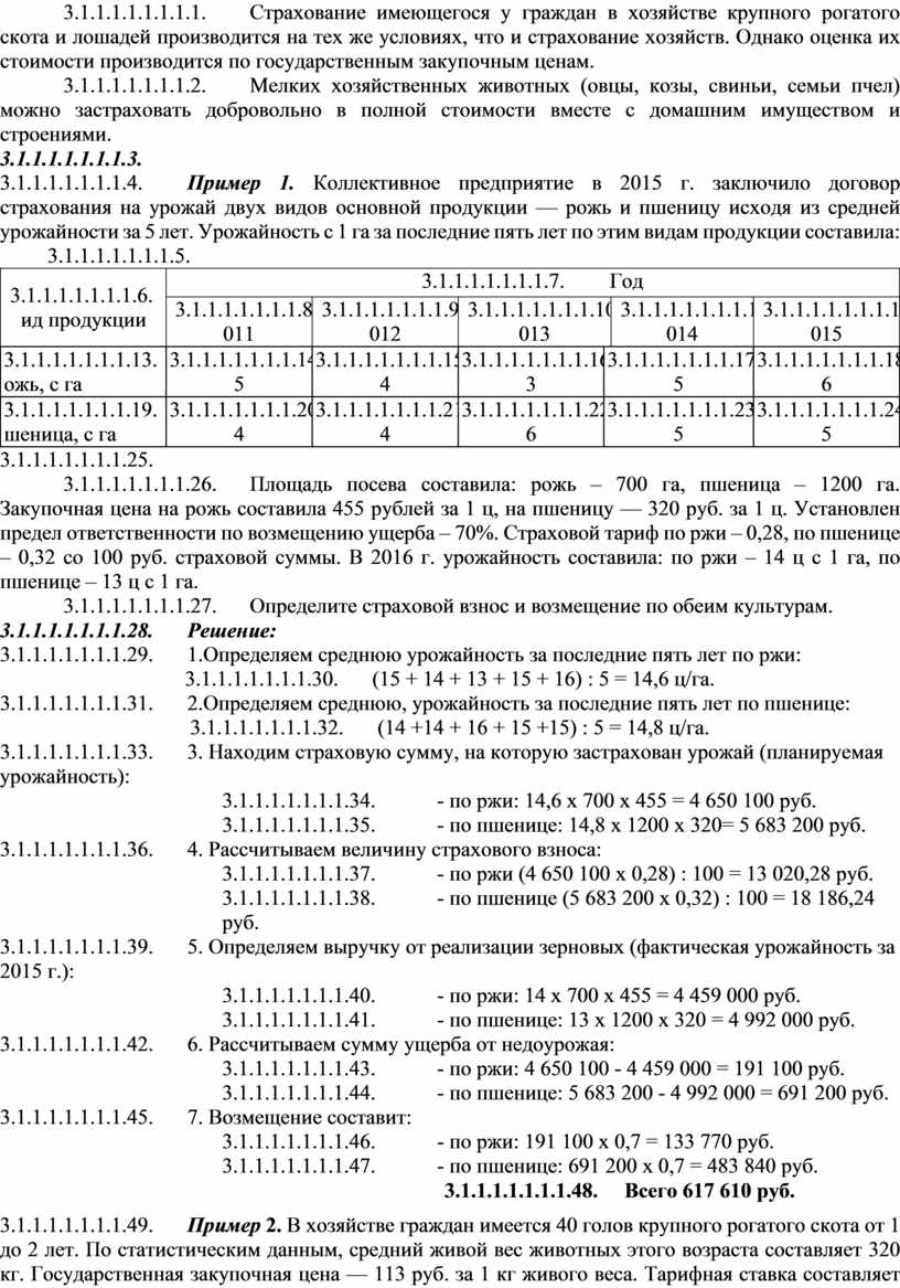 Рабочая тетрадь ОП.08 Страховое дело для специальности 38.02.02