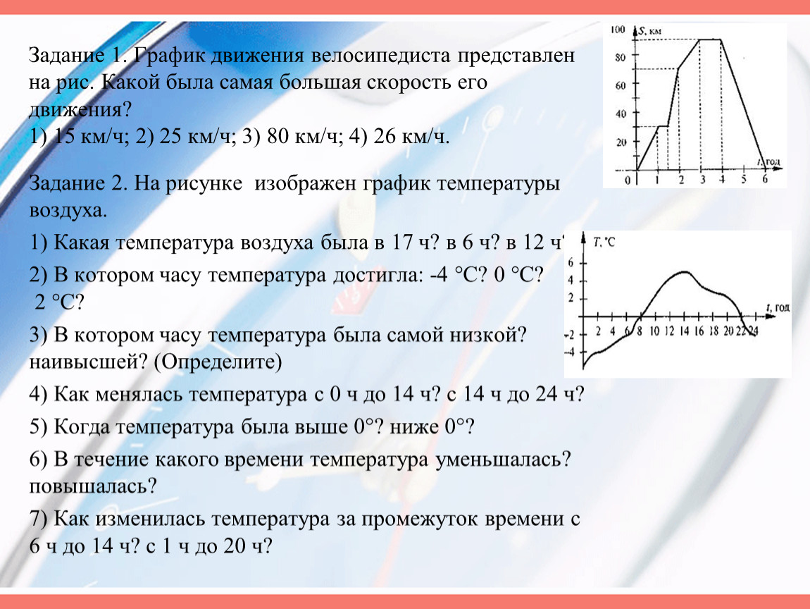 На рисунке дан график движения велосипедиста