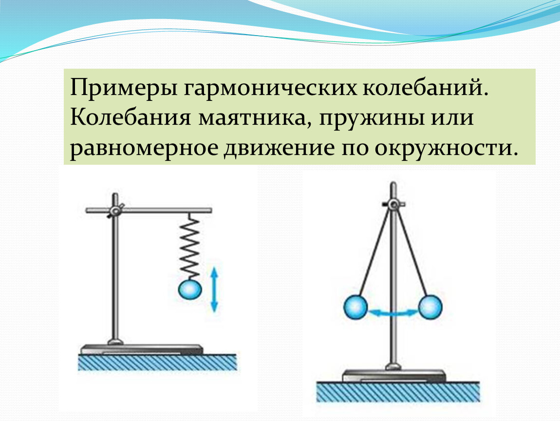 Свободные и вынужденные колебания примеры