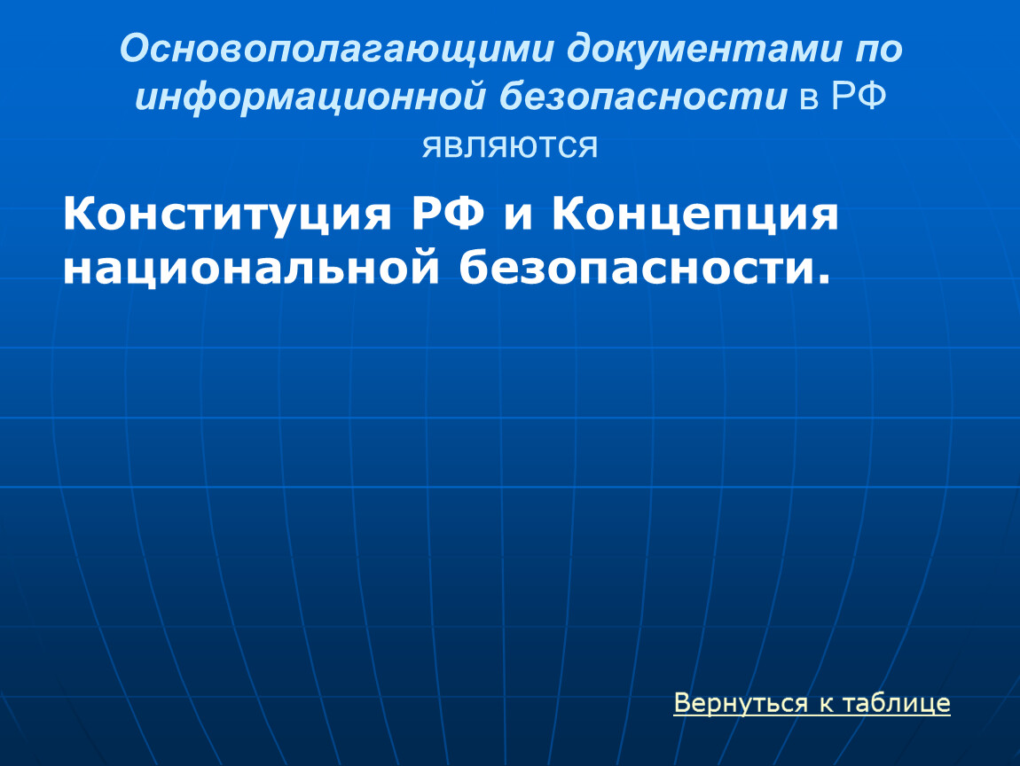 Повысить информационную безопасность. Основополагающие документы информационной безопасности. Основополагающие документы по ИБ.