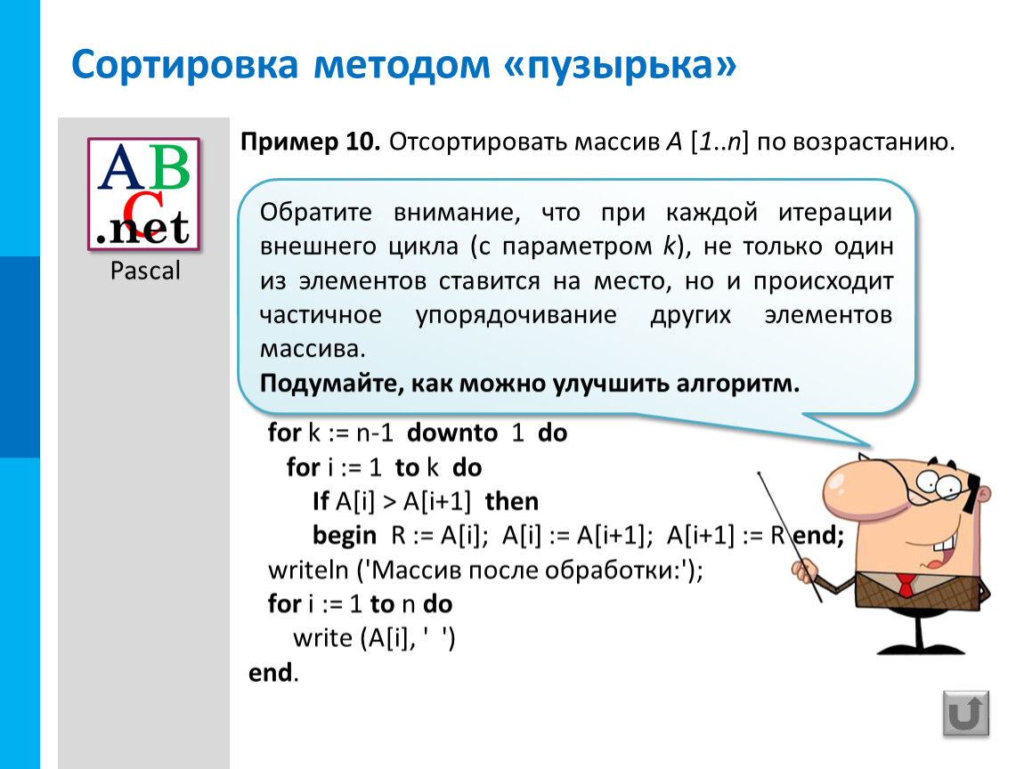 СТРУКТУРИРОВАННЫЕ ТИПЫ ДАННЫХ. МАССИВЫ