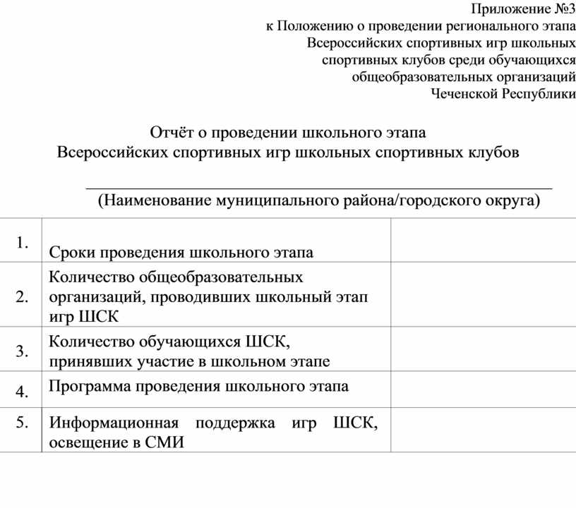 Приложение к положению