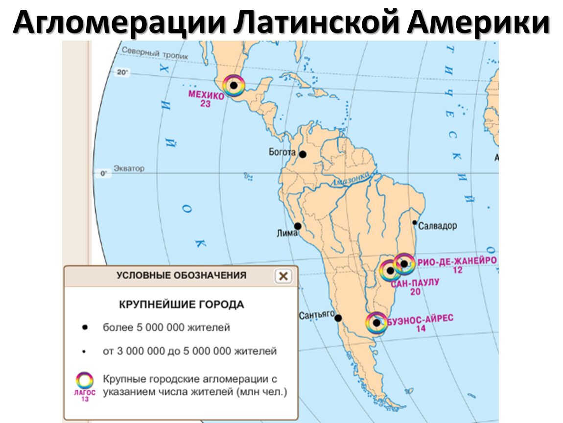 Промышленная специализация рио де жанейро