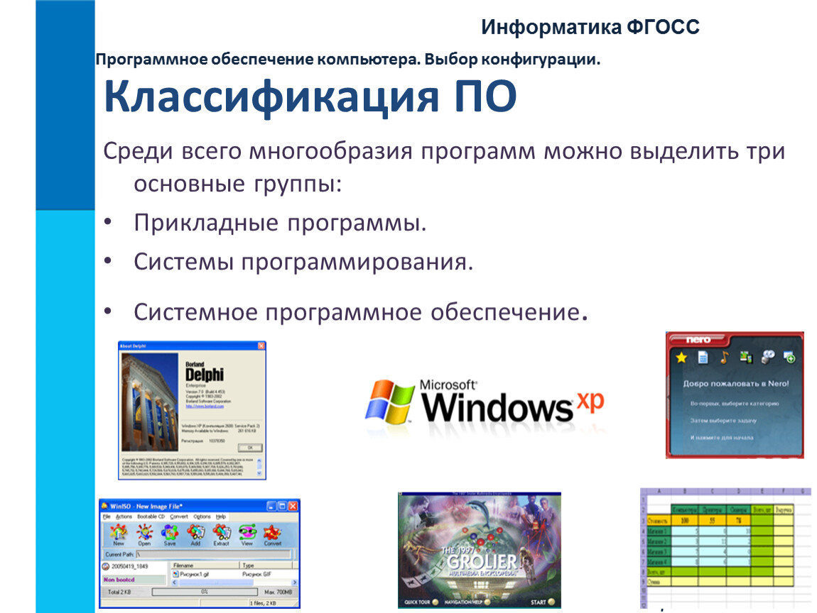 Какая основная программа. Программное обеспечение компьютера таблица Информатика 10. Прикладные программы Windows. Программное обеспечение это в информатике. Классификация программ по информатике.