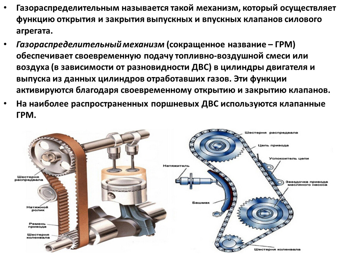 Презентация на тему механизм газораспределения