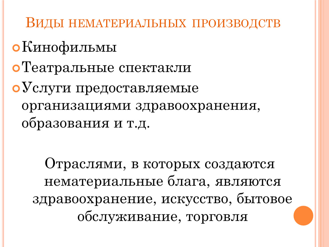 Потребительское производство это. Производство нематериальных благ. Виды неимущественных требований. Нематериальные виды. Материальное и нематериальное производство.