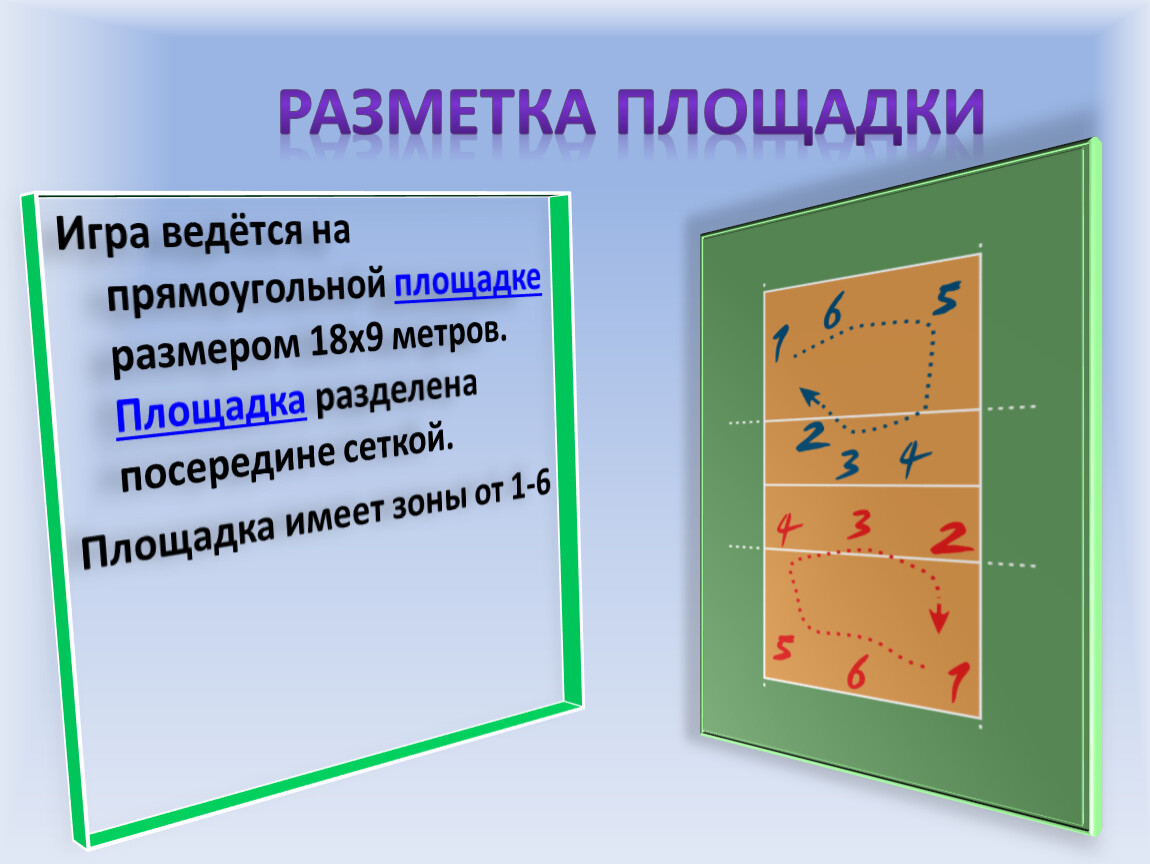 Правила игры зона. Волейбол разметка площадки. Ведётся на прямоугольной площадке размером 18х9 метров. Разметка площадки 9 на 18. Игра в волейбол ведётся на прямоугольной площадке размером.