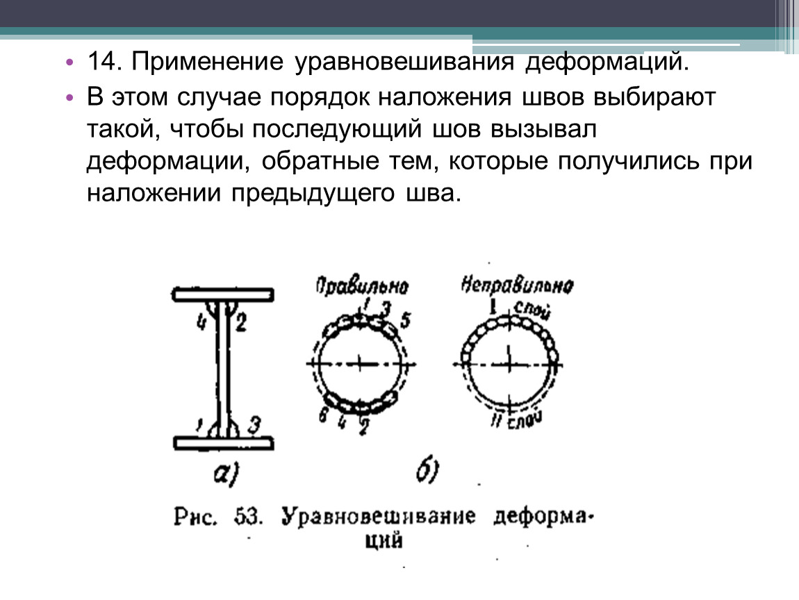 Изображение схемы последовательность наложения сварных швов для уменьшения сварочных деформаций