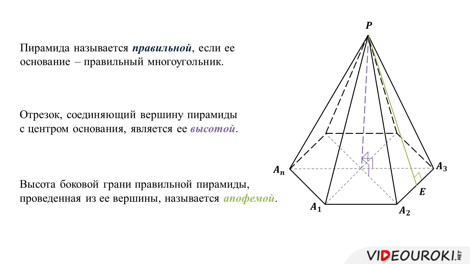 Проекция вершины правильной пирамиды на основание