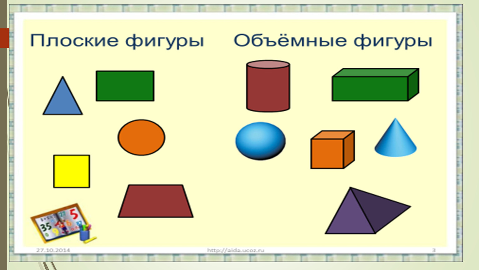 Объемные фигуры 4 класс презентация