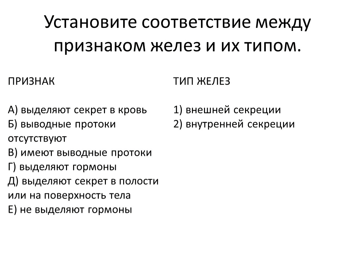 Признаки желез. Установите соответствие между признаком желез и их типом. Внешние признаки железа.