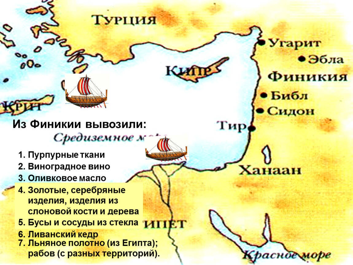 Финикия презентация. История финикийские мореплаватели 5 класс история. Путешествие финикийских мореплавателей. Путешествие по Финикии. Финикия Страна мореплавателей.