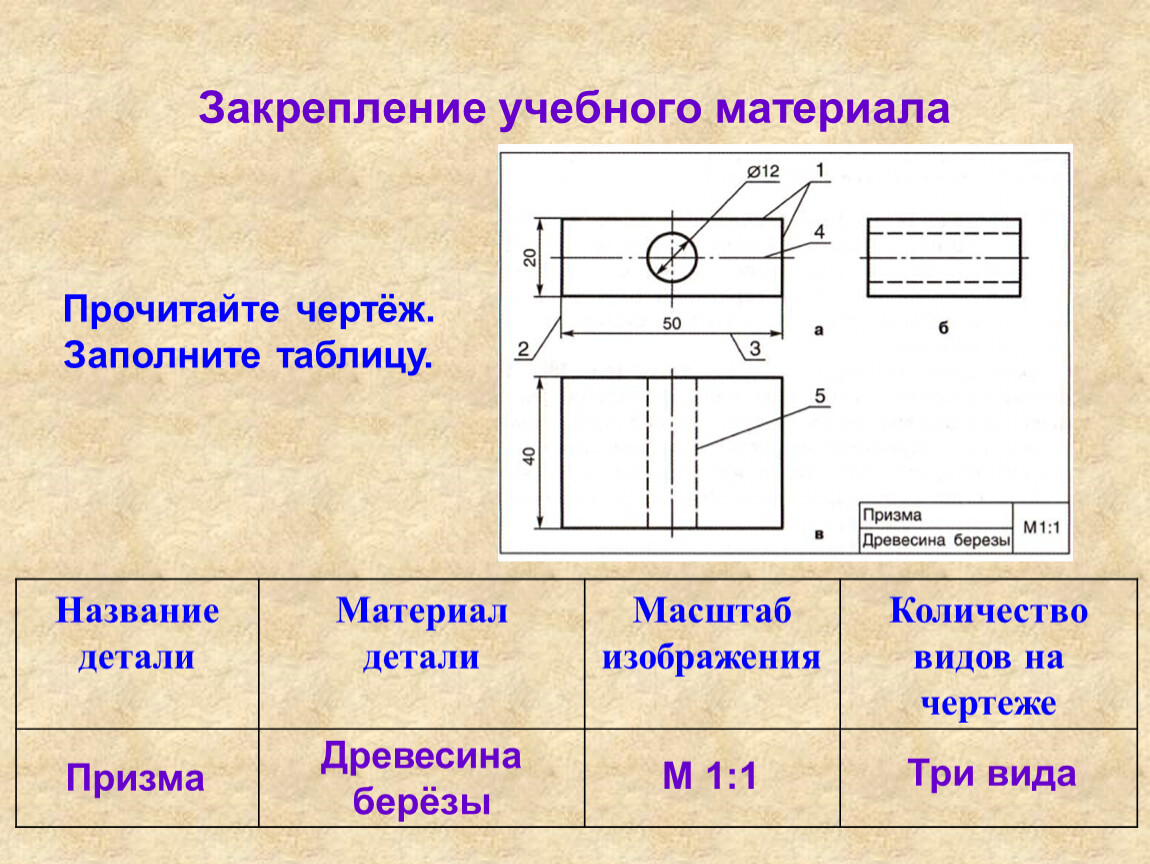 Графическое изображение изделий. Графическое изображение деталей и изделий. Названия деталей в чертежах. Изображение детали на чертеже. Тема Графическое изображение деталей и изделий 5 класс.