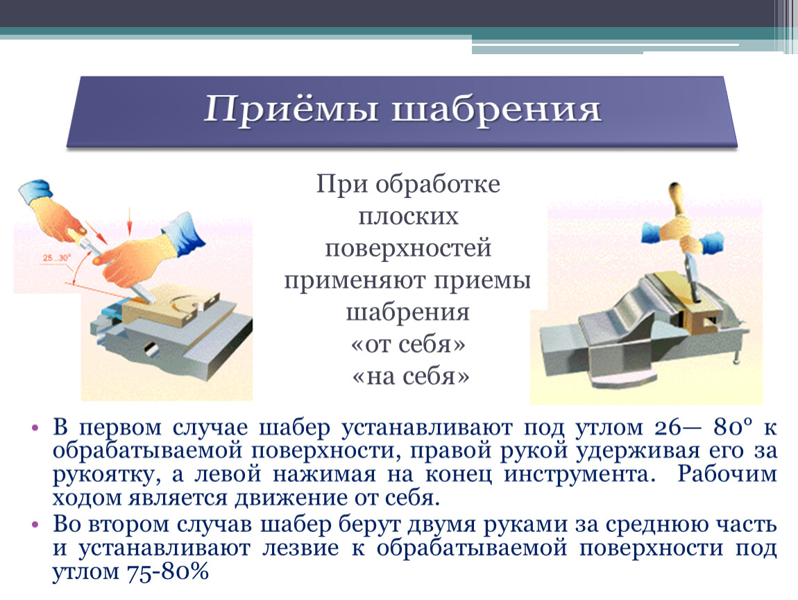 Операции слесарной обработки